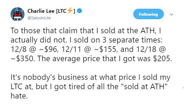 Charlie Lee's January tweet | Source: witter