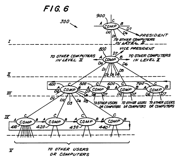 Figure 6 from the patent | Source: United States Patent and Trademark Office