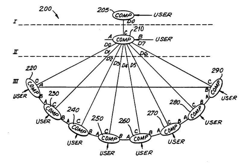 Figure 1 from the patent | Source: United States Patent and Trademark Office