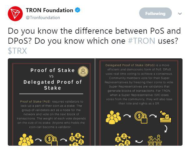   Tweet of the Tron Foundation | Source: Twitter 