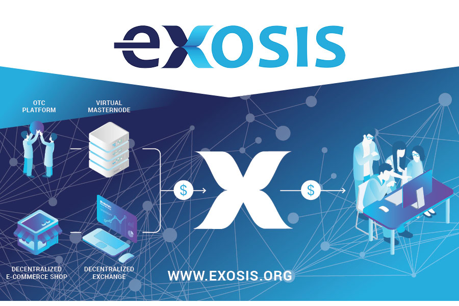 Exosis [EXO] to emerge as a rising star as one-stop solution for the cryptocurrency ecosystem