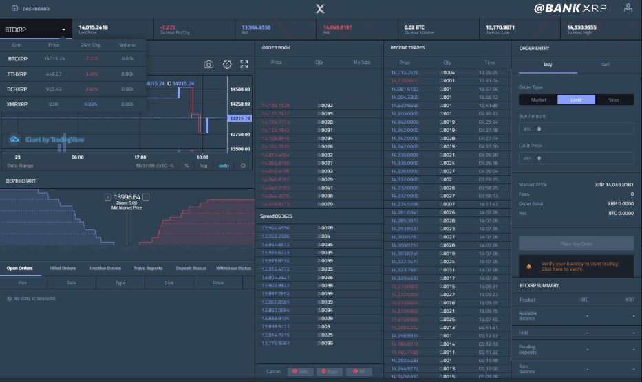 XRP United | Source: Twitter