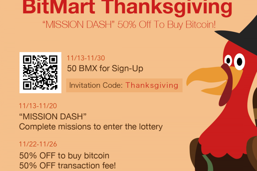 a thanksgiving favorite price of bitcoin