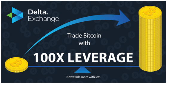 Delta Exchange - Making Inroads Into The Crypto Derivatives Space
