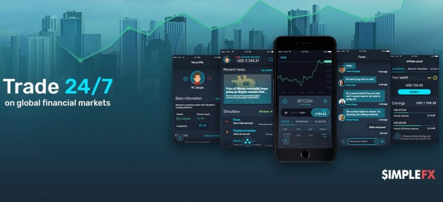 SimpleFX Presents New Features for Traders: Trading Ideas, Multicharts, and Live Widgets