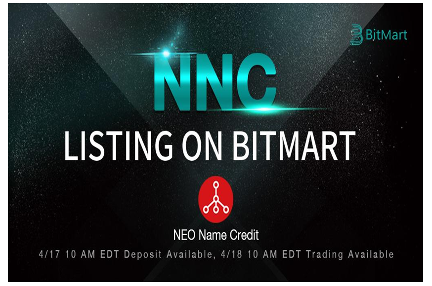 BitMart lists Neo Name Credit [NNC]