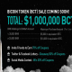 Breaking: BitMart will start the IEO sale of Bicoin Token [BCT]