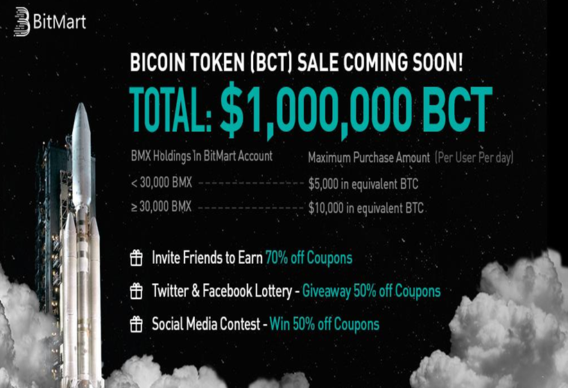 Breaking: BitMart will start the IEO sale of Bicoin Token [BCT]