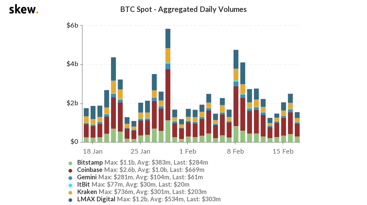 Why an extended altseason is crucial to Bitcoin's price rally