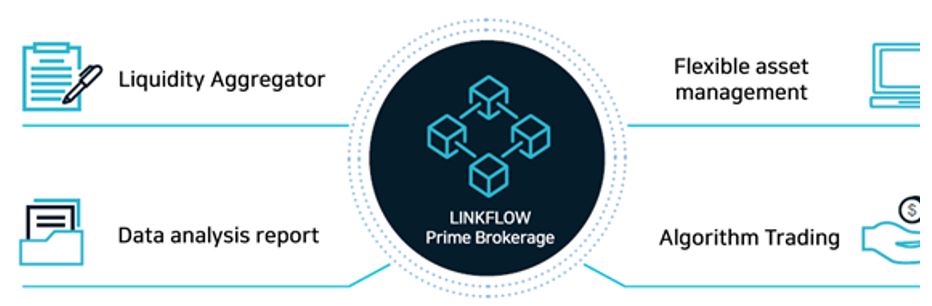 Gold Charter Holdings launches Linkflow.Finance to offer Crypto Prime Brokerage services