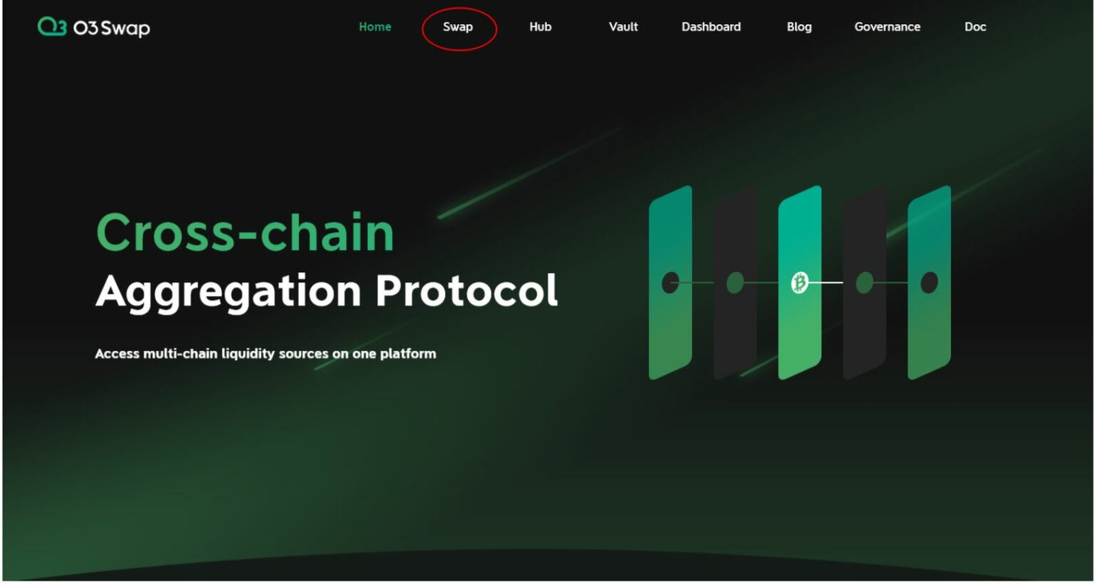 Pioneering the cross-chain aggregation protocol with O3 Swap - AMBCrypto