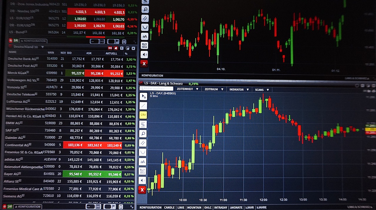 Bitcoin- Mapping the chop and examining where large buy orders could be seen