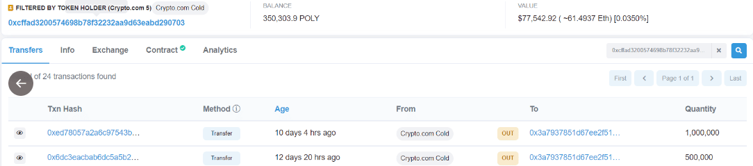 Reservas e fundos de clientes da Crypto.com