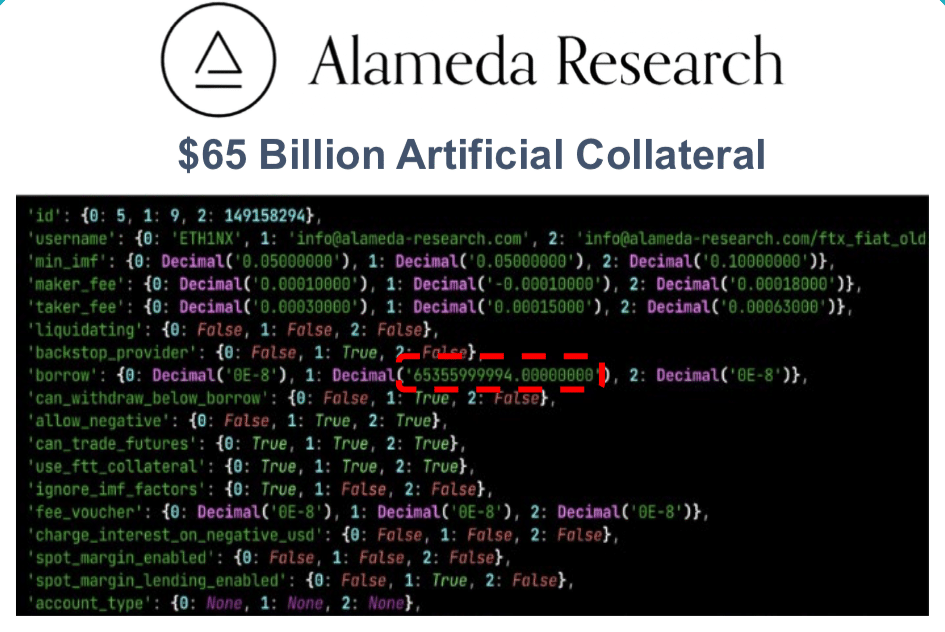FTX backend code for Alameda | Source: FTX Debtors