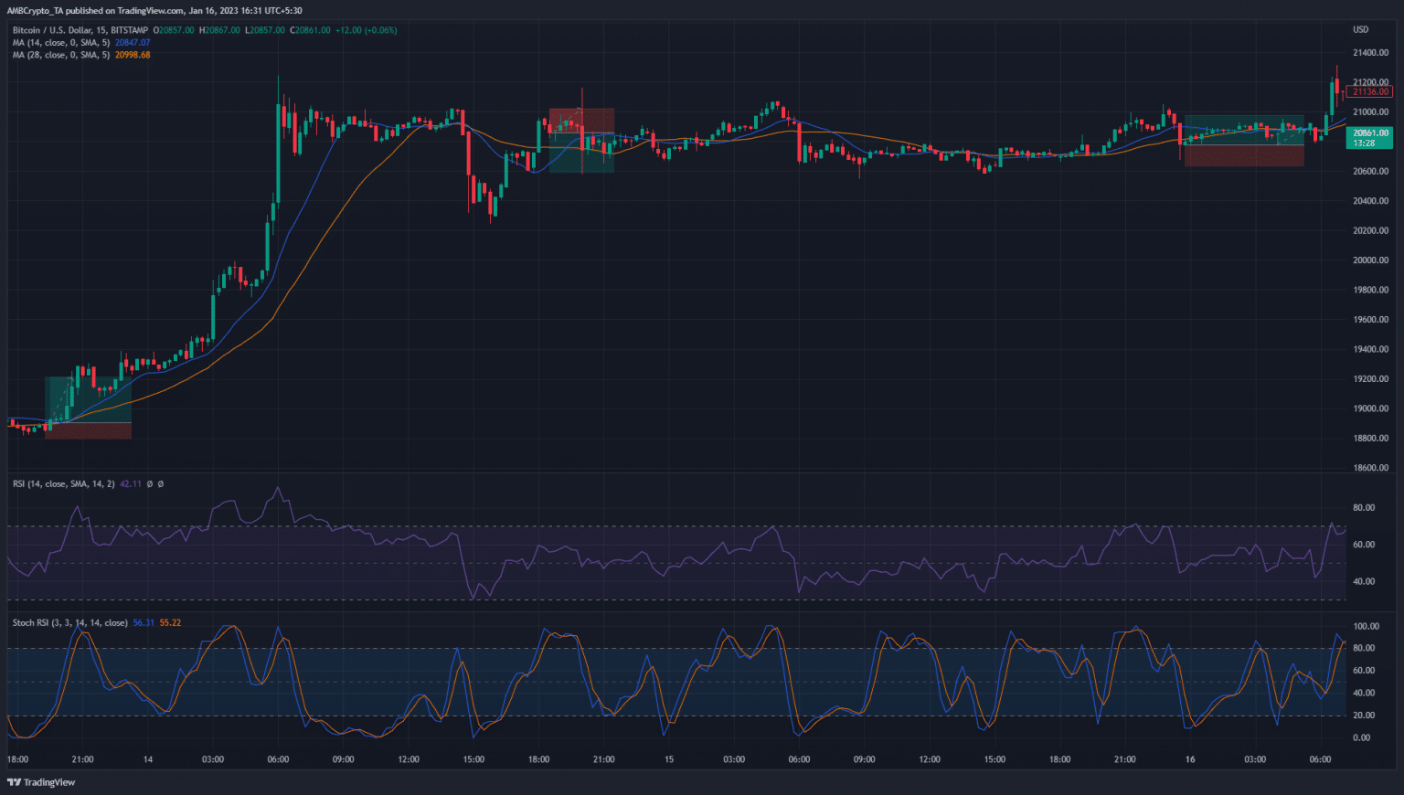 Steam trader helper скачать фото 97