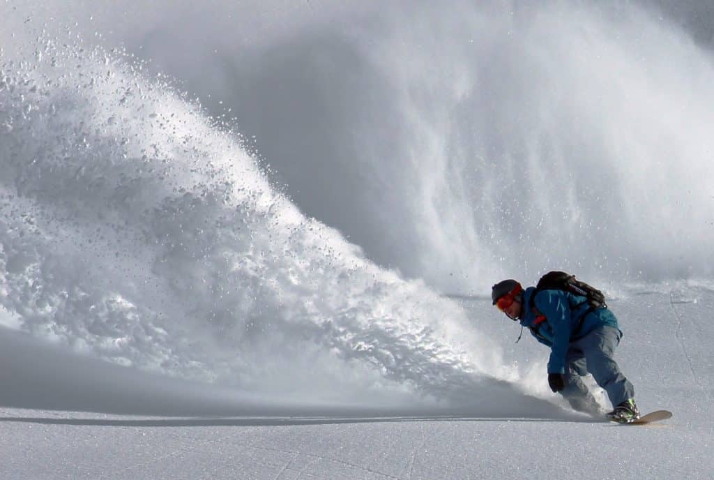 Avalanche [AVAX] fixated on its pre-FTX level – Is it even achievable?