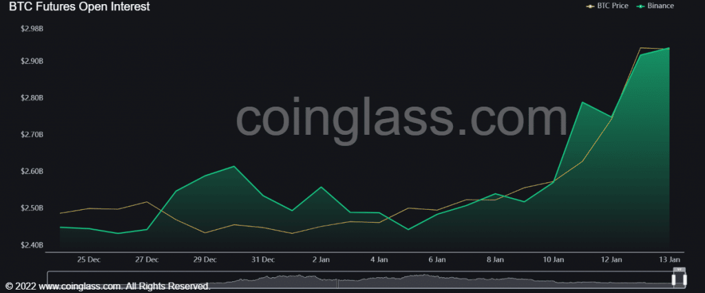 BTC could retest $19k mark, boosted by current U.S. inflation rates ...