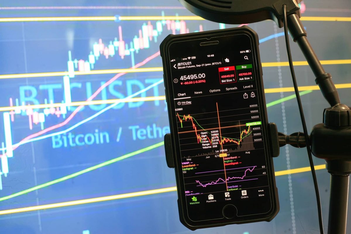 Assessing Bitcoin's dip to $20,000 and altcoins' reaction to it