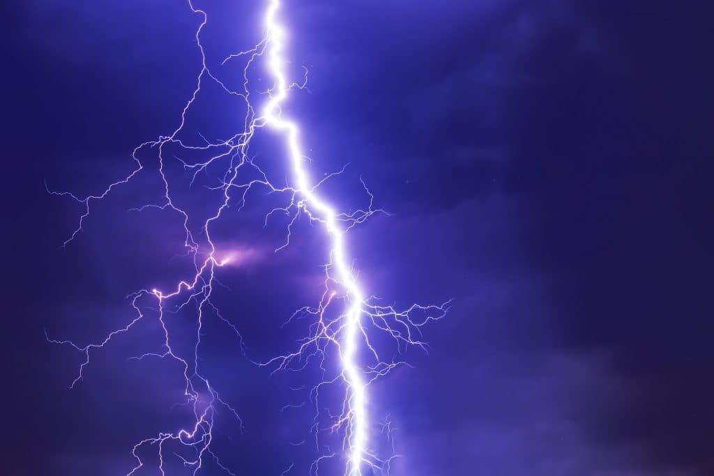 These BTC Lightning Network Capacity stats can help you take informed decision