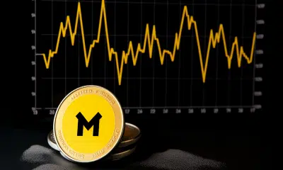Binance delists Monero [XMR] and its crashes by 30%; Details inside 