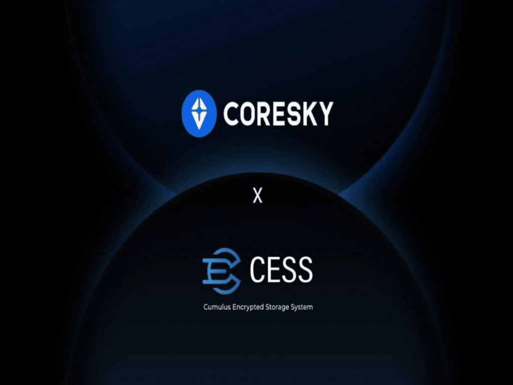 Coresky