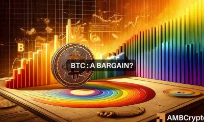 Bitcoin rainbow chart