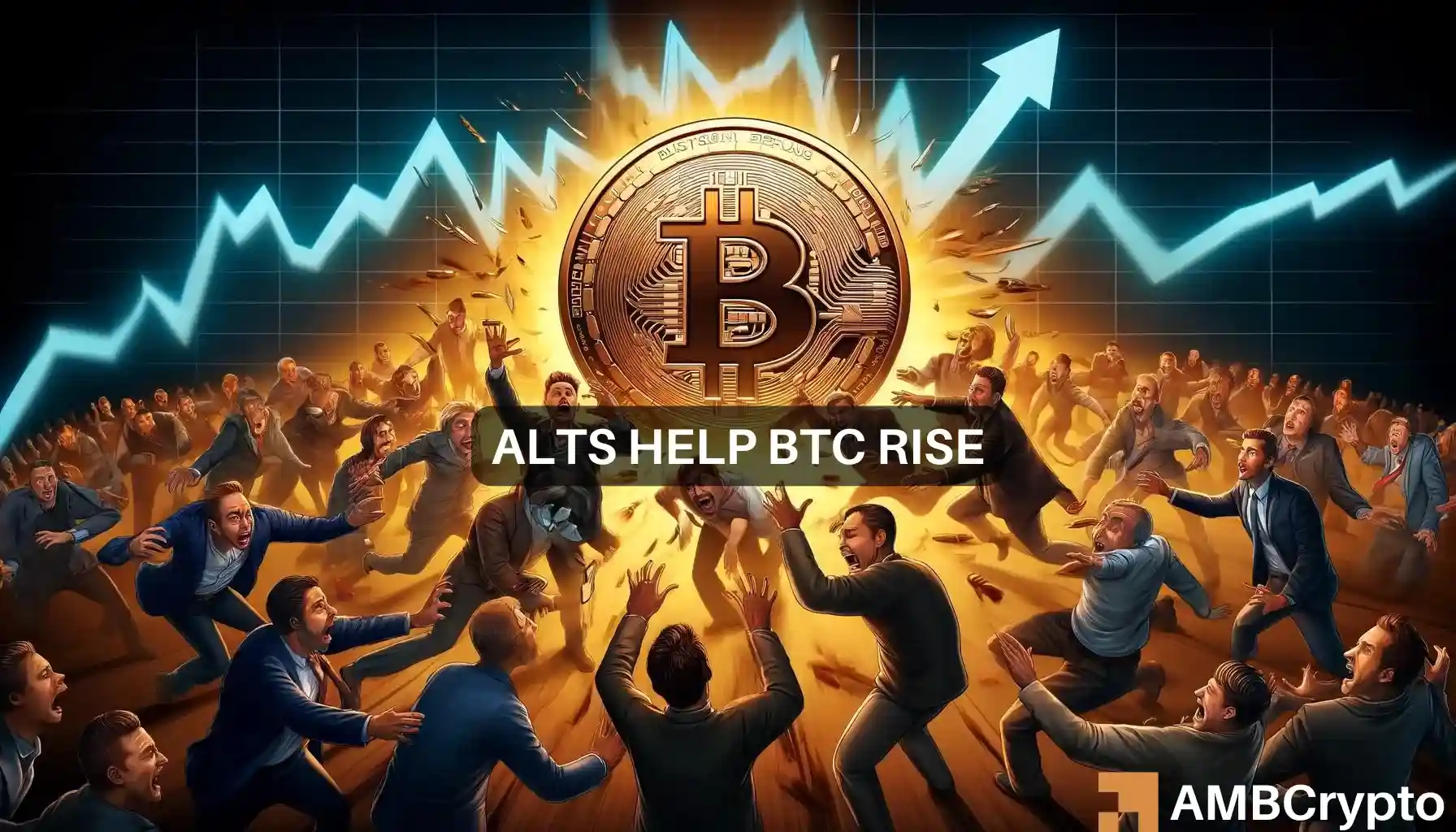Bitcoin dominance is rising