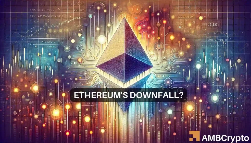 Ethereum activity