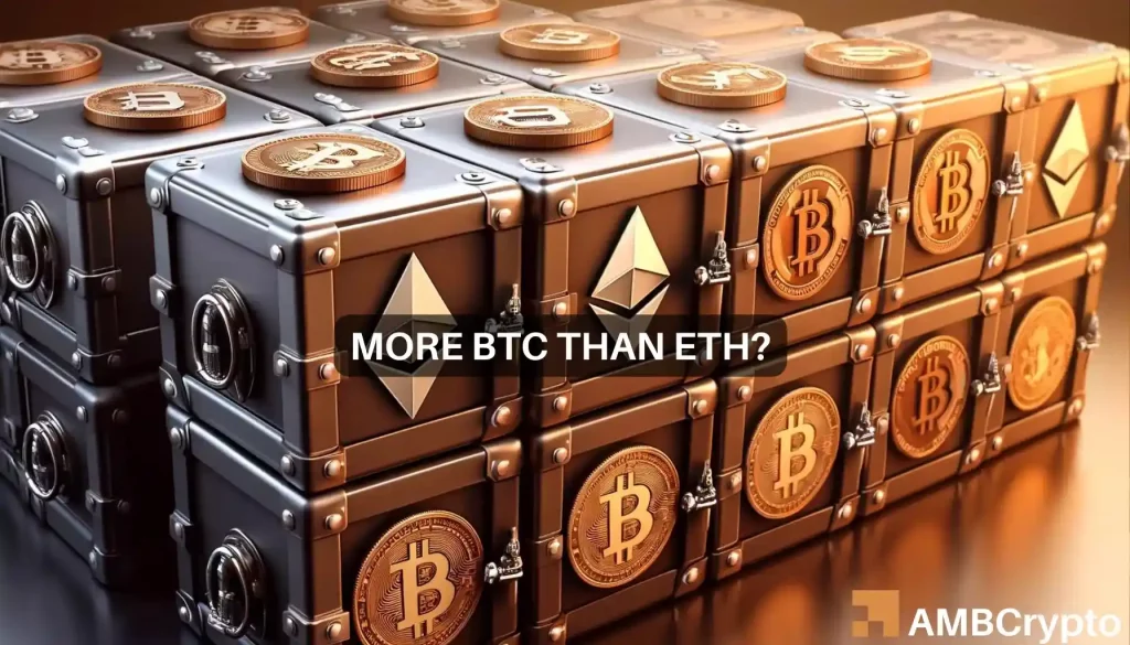 More Bitcoin, Ethereum leave exchanges: What's going on?