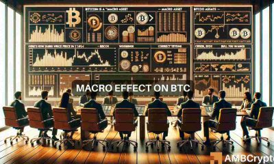 Exploring how Bitcoin's price can benefit from the macro trends in 2024