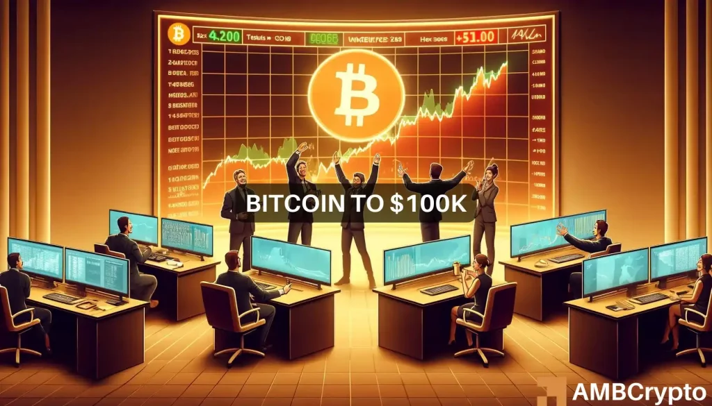 Bitcoin to $100K
