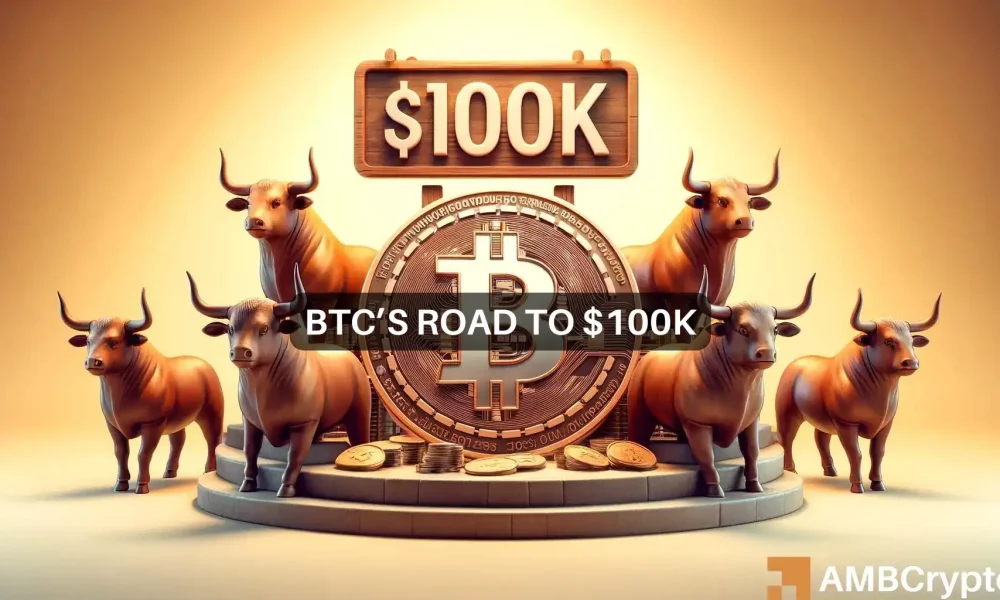 Bitcoin climbs above $67K: Will BTC cross $100K this time?