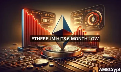 Ethereum network dips to 6-month low - Here's how it affected ETH