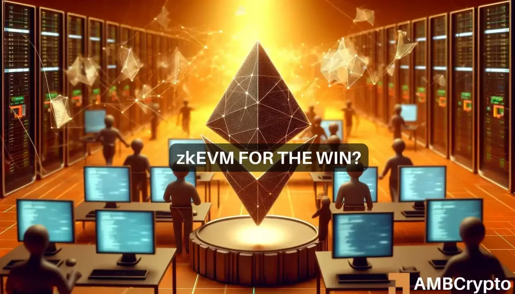 Polygon zkEVM's latest achievement