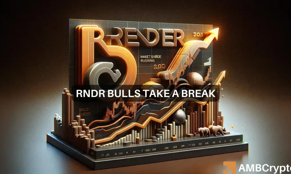 Render’s [RNDR] 20% surge halts: Is the AI token’s bull run over?