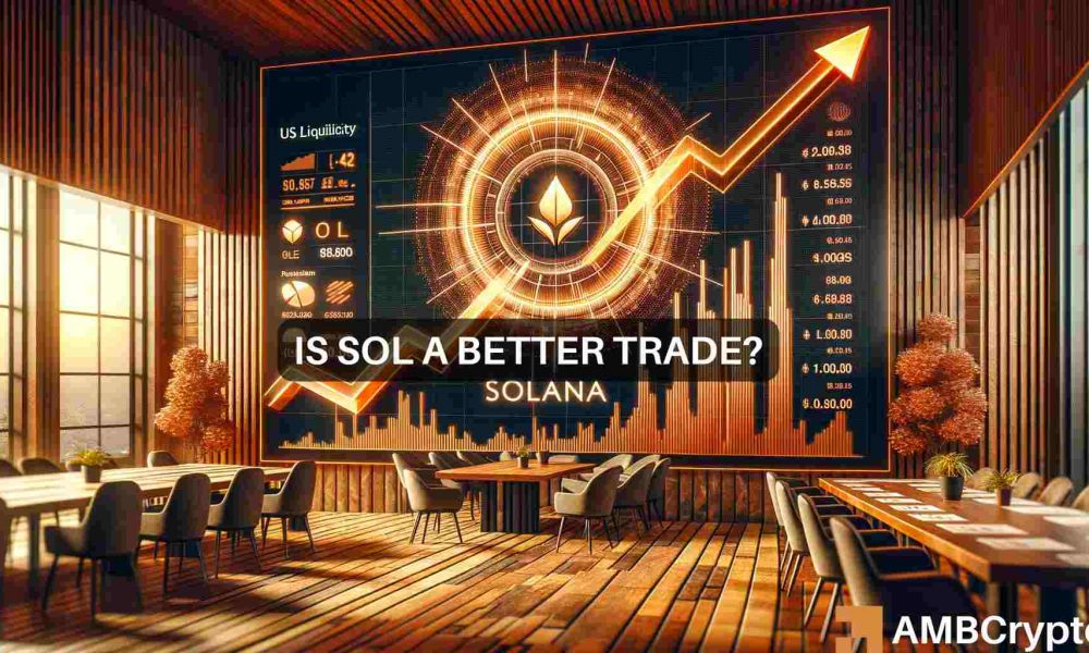 Betting on Solana and ‘doggie coins?’ Here’s why this exec backs that idea