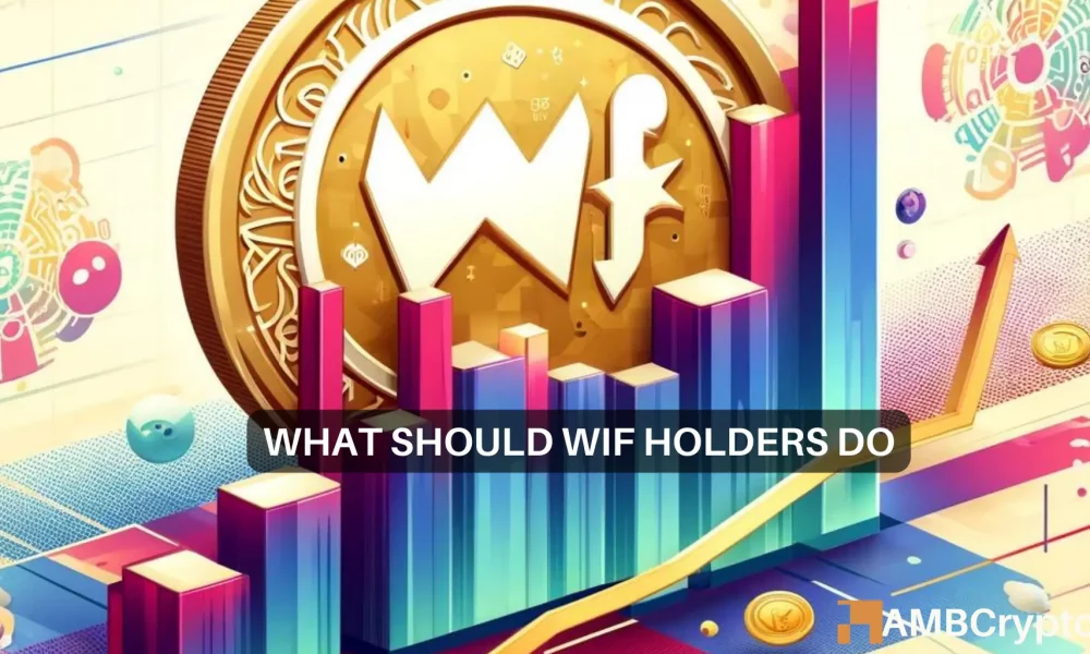 WIF's price - How long with this memecoin sustain its green streak?