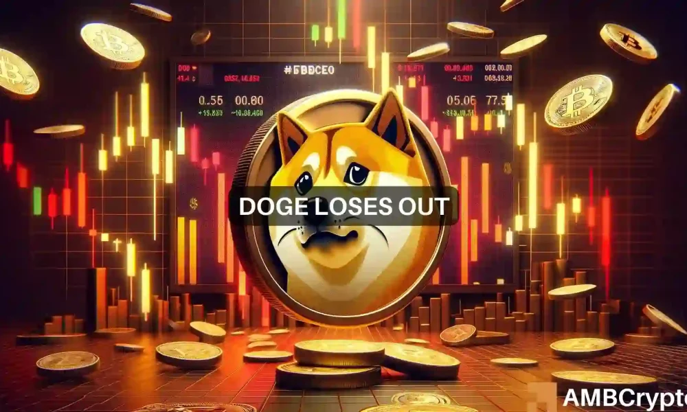 Dogecoin’s $1 billion loss means its $0.15 price target is…