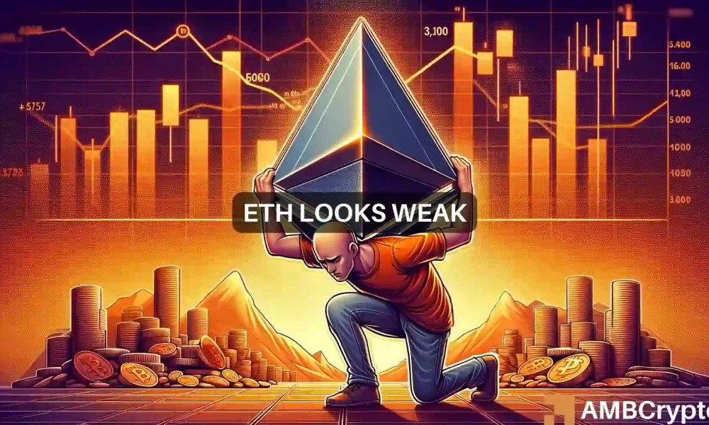 This Ethereum ‘weakness’ may keep ETH below $3,100