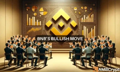 BNB's Bullish Move