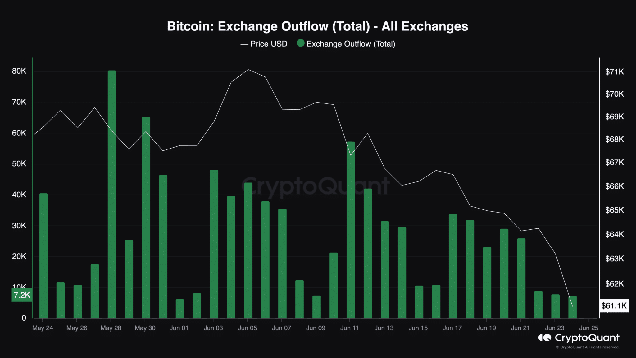 Bitcoin heads towards Japan? Assessing if THIS move will finally help BTC