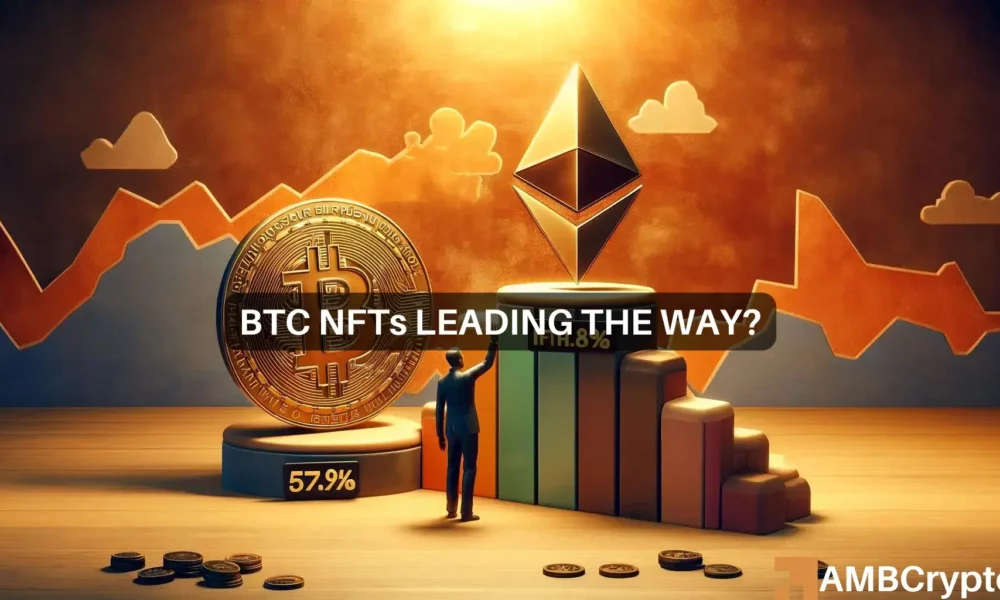 Wyłącznie: 57,8% uczestników rynku woli Bitcoin NFT od Ethereum!