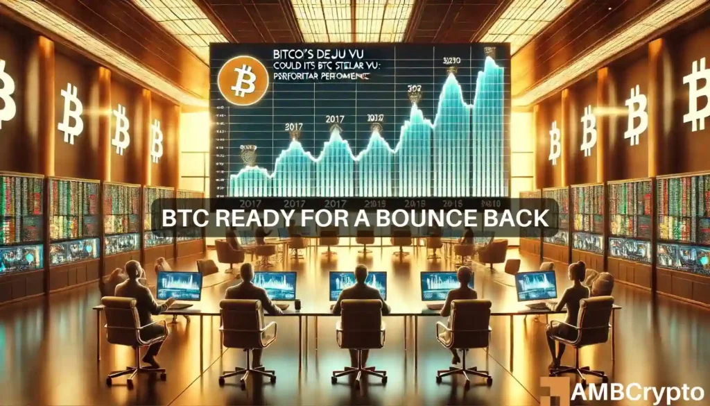 Bitcoin ready for a bounce back