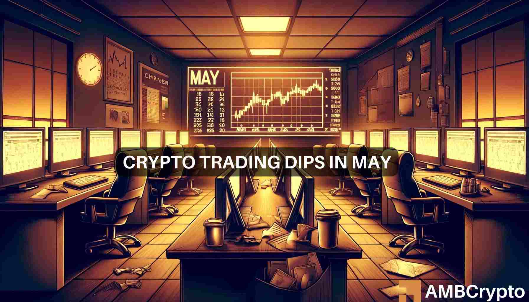 Bitcoin halving fallout: Crypto trading drops 20% in May