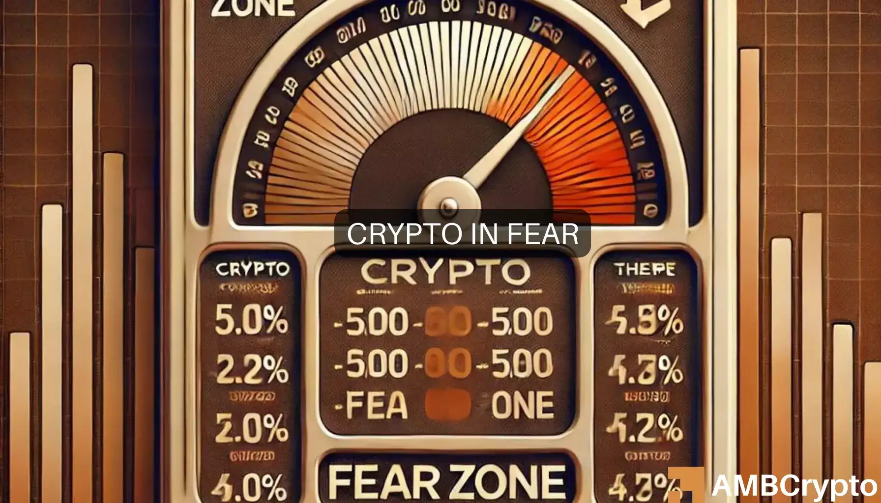 Fear grips crypto market as Bitcoin plunges: A look at the Fear and Greed Index