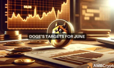 Dogecoin's targets for June