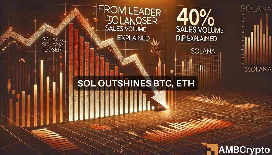 Solana beats Bitcoin, Ethereum on THIS front: Will SOL also rise?