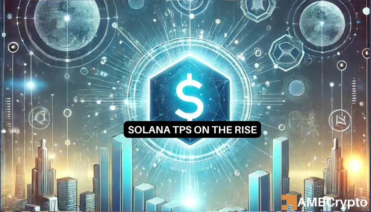 Solana price movements