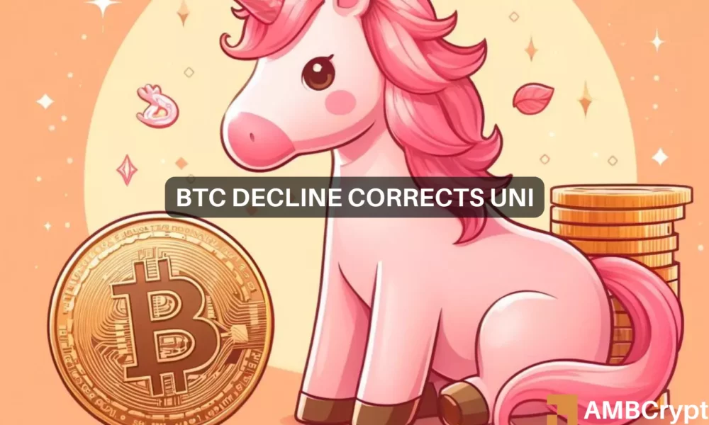 Uniswap and Bitcoin: A tale of FOMO amidst market corrections