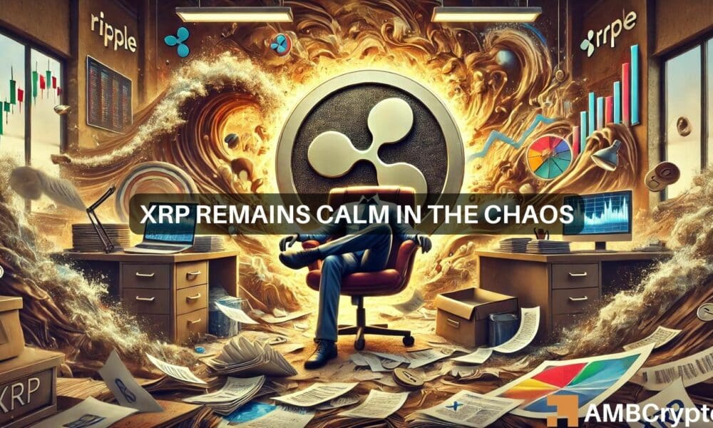 XRP trading volume down 53%.